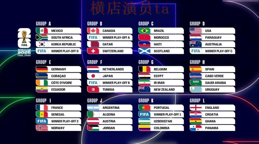 FIFA World Cup 2026期间热门世界杯投注平台推荐盘点分析与稳定性评测分析