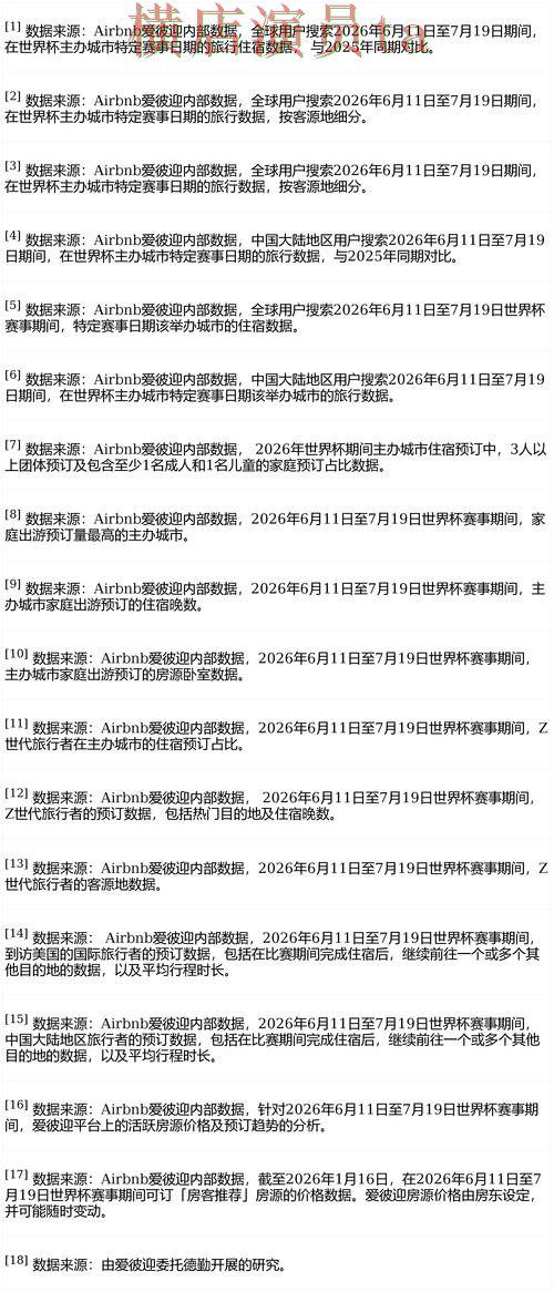 FIFA World Cup 2026期间热门世界杯投注平台推荐盘点分析与稳定性评测分析