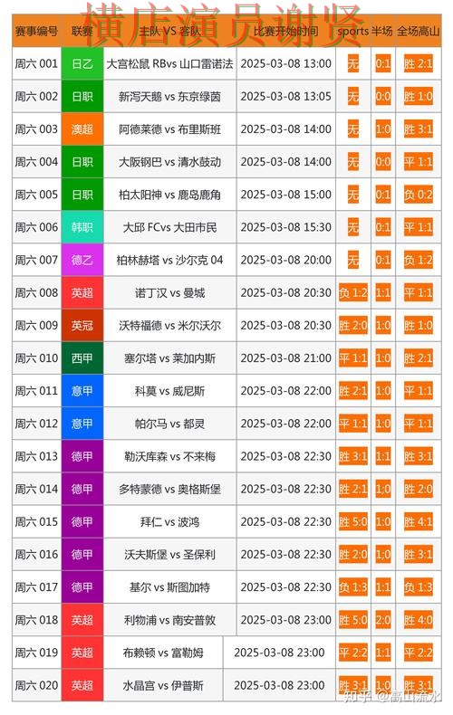 K体育世界杯投注网页入口与赛事预测分析
