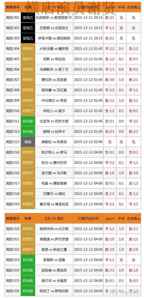 皇冠世界杯投注网页入口与赛事预测分析