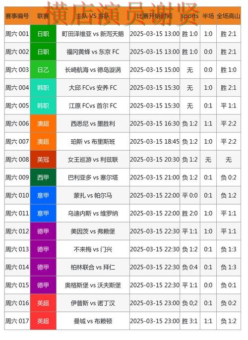 皇冠世界杯投注网页入口与赛事预测分析