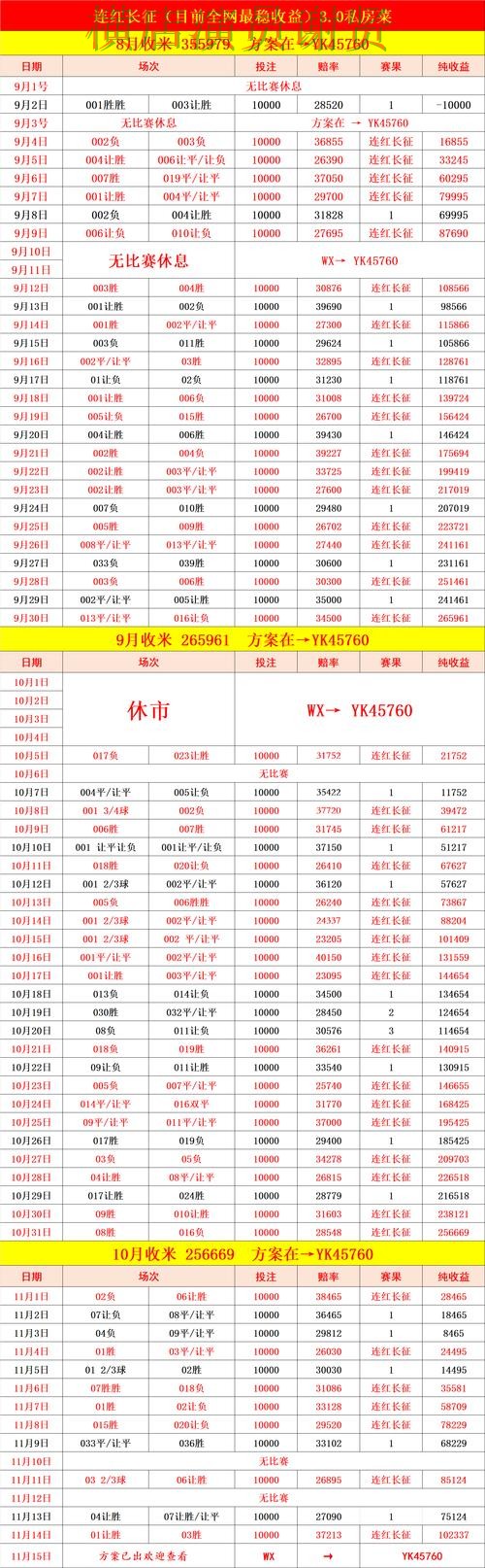 世界杯投注网站实时数据分析与趋势解读