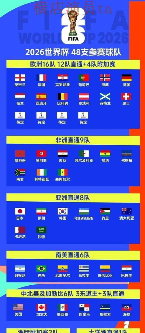 世界杯买球平台盘点：真实体验全指南 - World Cup 2026