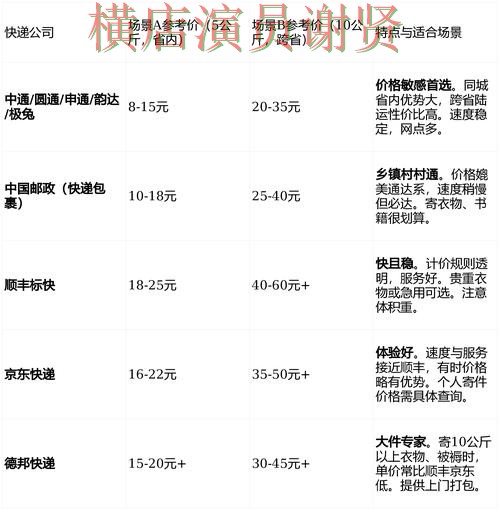 乐竞世界杯投注平台推荐及实时数据解析
