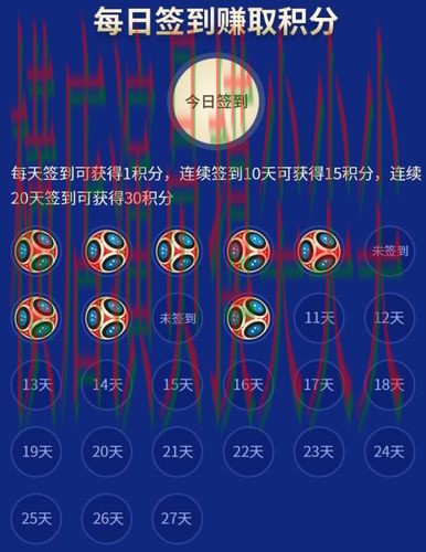 世界杯竞猜网站盘点：数据分析+直播全指南 - 世界杯官方信息